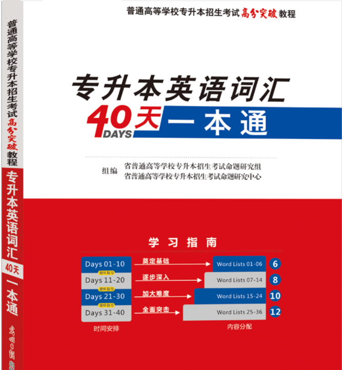 福建專升本英語詞匯書應該買哪一本?