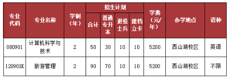 招生計(jì)劃安排