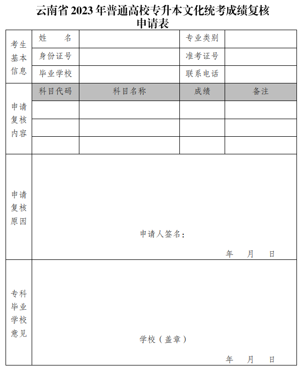 云南省2023年普通高校專升本文化統(tǒng)考成績復(fù)核申請(qǐng)表