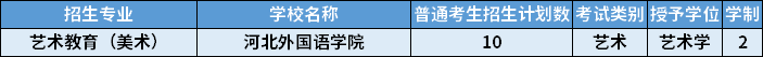 2022年河北專(zhuān)升本藝術(shù)教育（美術(shù)）專(zhuān)業(yè)招生計(jì)劃