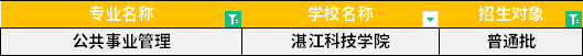 2022年廣東專升本公共事業(yè)管理專業(yè)招生學(xué)校