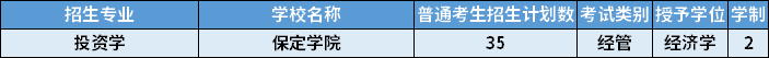 2022年河北專升本投資學(xué)專業(yè)招生計劃