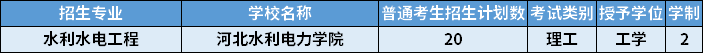 2022年河北專(zhuān)升本水利水電工程專(zhuān)業(yè)招生計(jì)劃