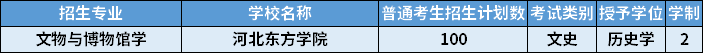 2022年河北專升本文物與博物館學(xué)專業(yè)招生計(jì)劃