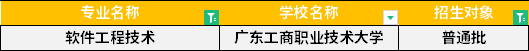 2022年廣東專升本軟件工程技術(shù)專業(yè)招生學(xué)校