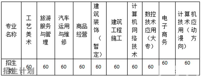 廈門市翔安職業(yè)技術學校合唱比賽