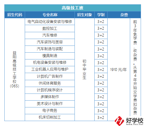 益陽有哪些高級技校？招生專業(yè)有哪些？