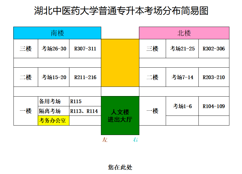 湖北中醫(yī)藥大學專升本從校門怎么走到8號樓？考場怎么找？