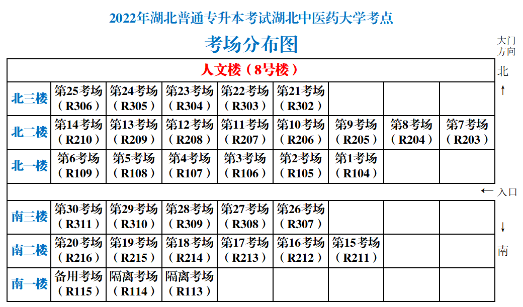 湖北中醫(yī)藥大學專升本從校門怎么走到8號樓？考場怎么找？