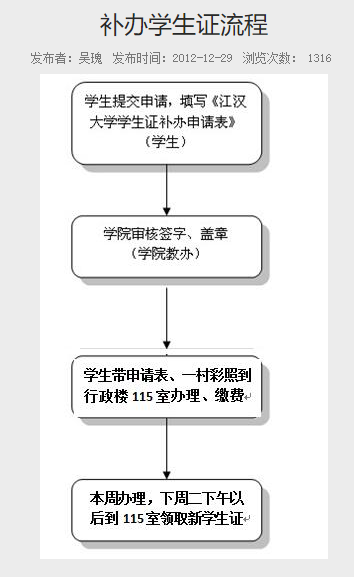 普通專升本的畢業(yè)證丟了怎么辦？畢業(yè)證補(bǔ)辦需要什么材料？