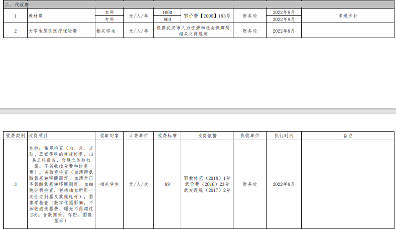 武漢城市學院代收費