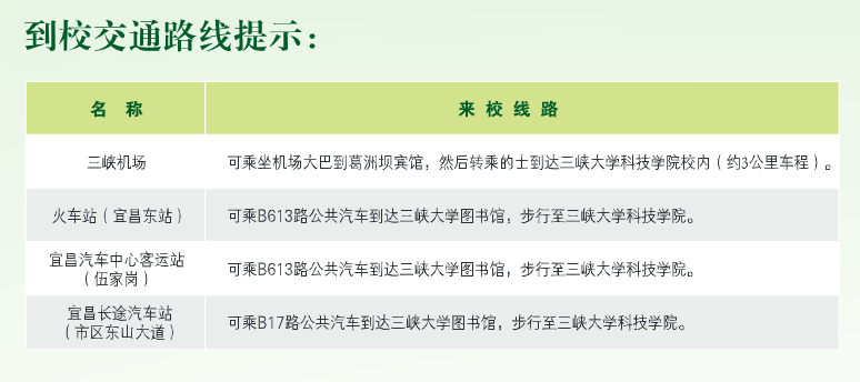 三峽大學科技學院專升本幾號幾點報到？報到路線和費用是多少？